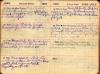 June 1916 Wilson diary, page 102/103.