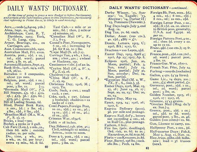 1916 Wilson diary, page 60/61.